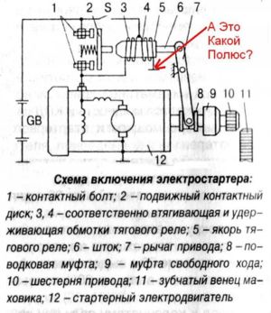 стартер