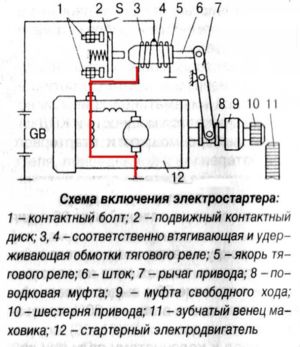 стартер