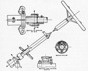 20140410 history of the steering wheel