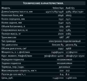 Ауди Статья 1_17.08.14