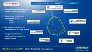 20140324 no copyright  comtestants  ug ice arctic suv 27 no copyright