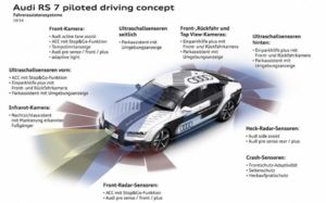 20150113 audi piloted driving the limit 20