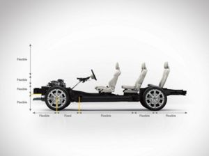 20150311 149345 the all new volvo xc90 scalable product architecture with text novyj razmer