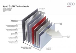 1438181447 audi teases oled technology for mystery frankfurt 2015 concept likely previews q6 e tron 1