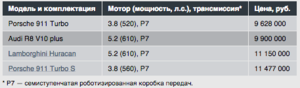 Снимок экрана 2015 11 05 в 9.50.44