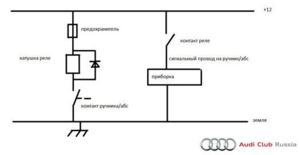 Переворачивание АБС или ручника + на   для приборки А4