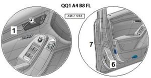 так выглядит опция QQ1 в дверях A4 B8 FL