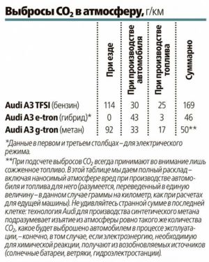 1453851957 table 02