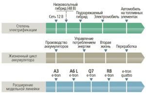 1453851964 table 03