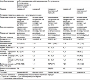 Снимок экрана 2016 02 04 в 18.10.53