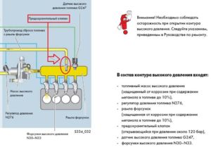 Клапан120бар