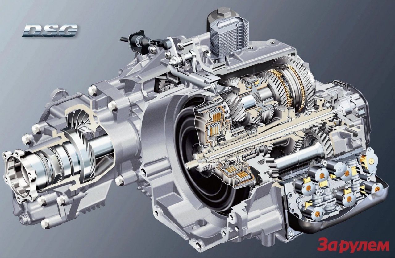 i - Вариатор? Робот? Гидромеханика? DSG? Или все же «ручка»?! | Ауди Клуб  Россия